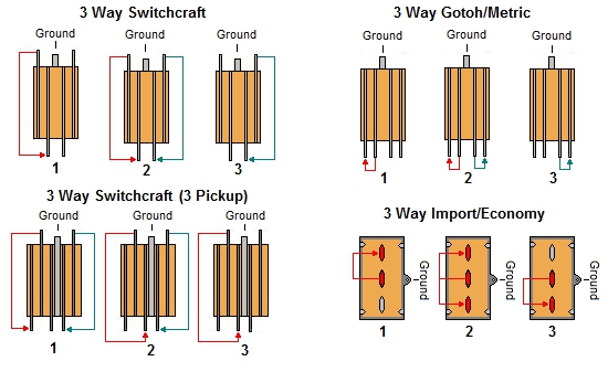 3-WayToggle Switch Terminal Connections